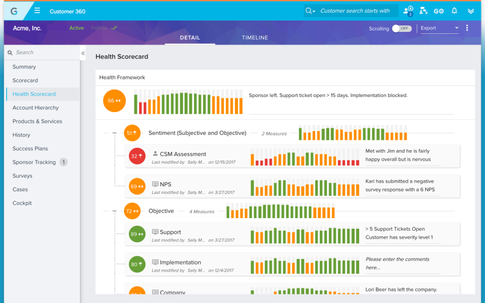 Gainsight CS Software - 3