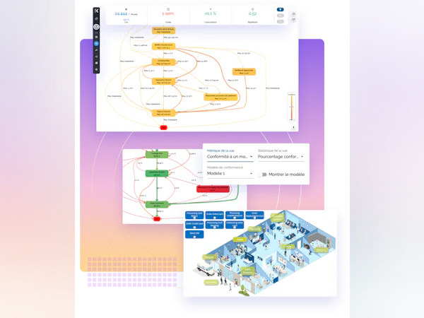 Graphx Process iGrafx Pricing, Cost & Reviews - Capterra UK 2025