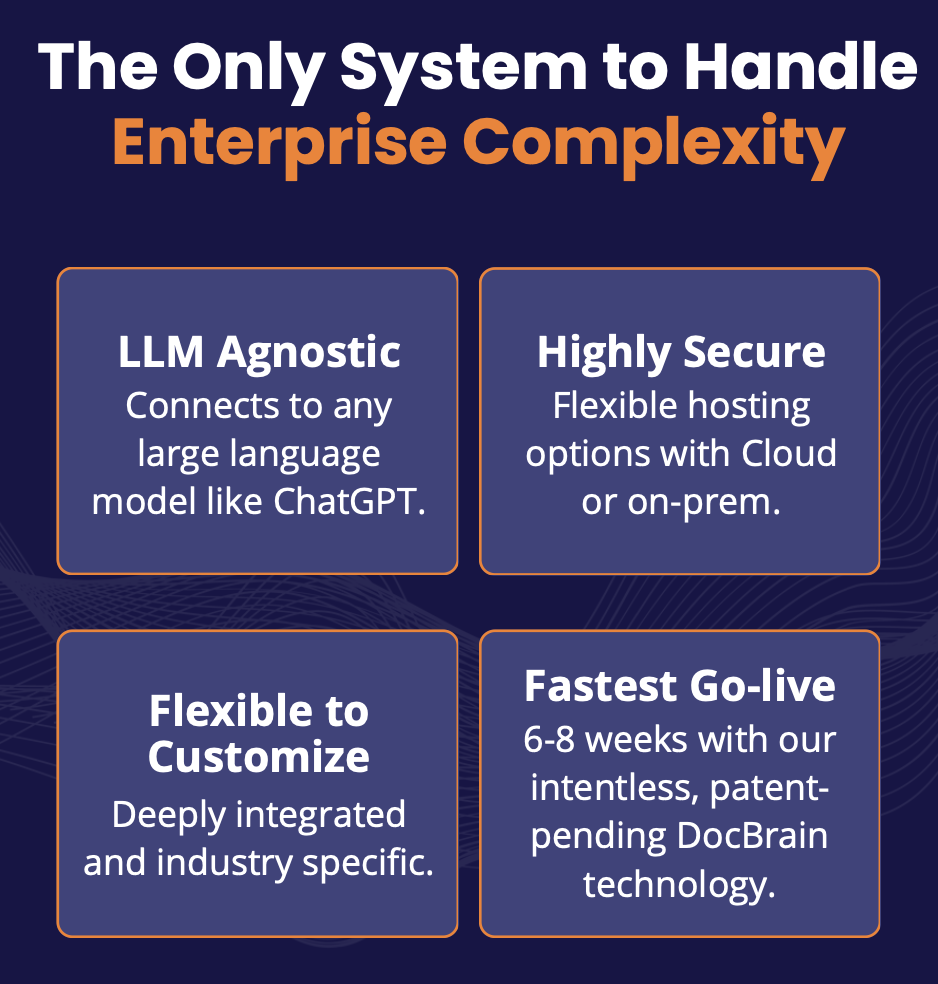Enterprise Bot Software - 2