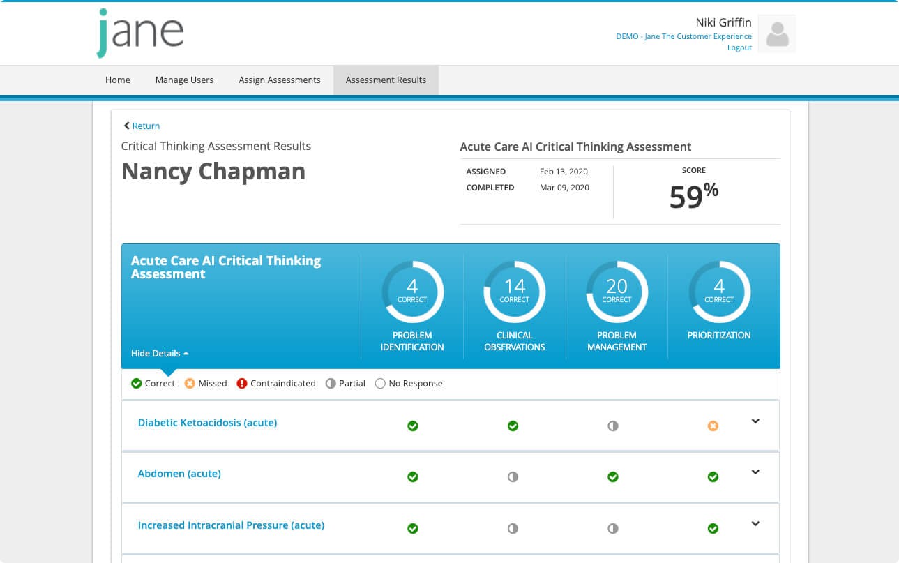 Jane Software - Jane track assessment results