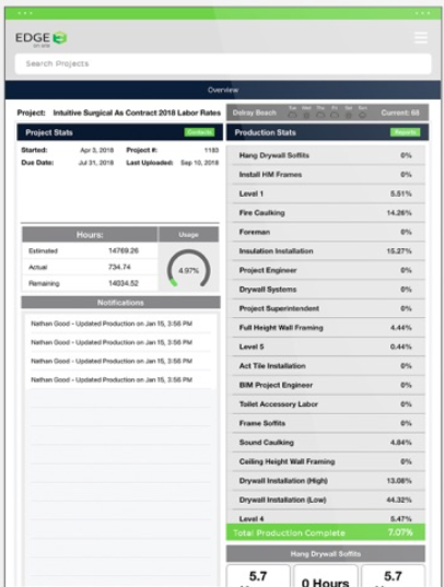 Edge On Site Vs. Qualtrics CoreXM: Ausführlicher Produktvergleich ...