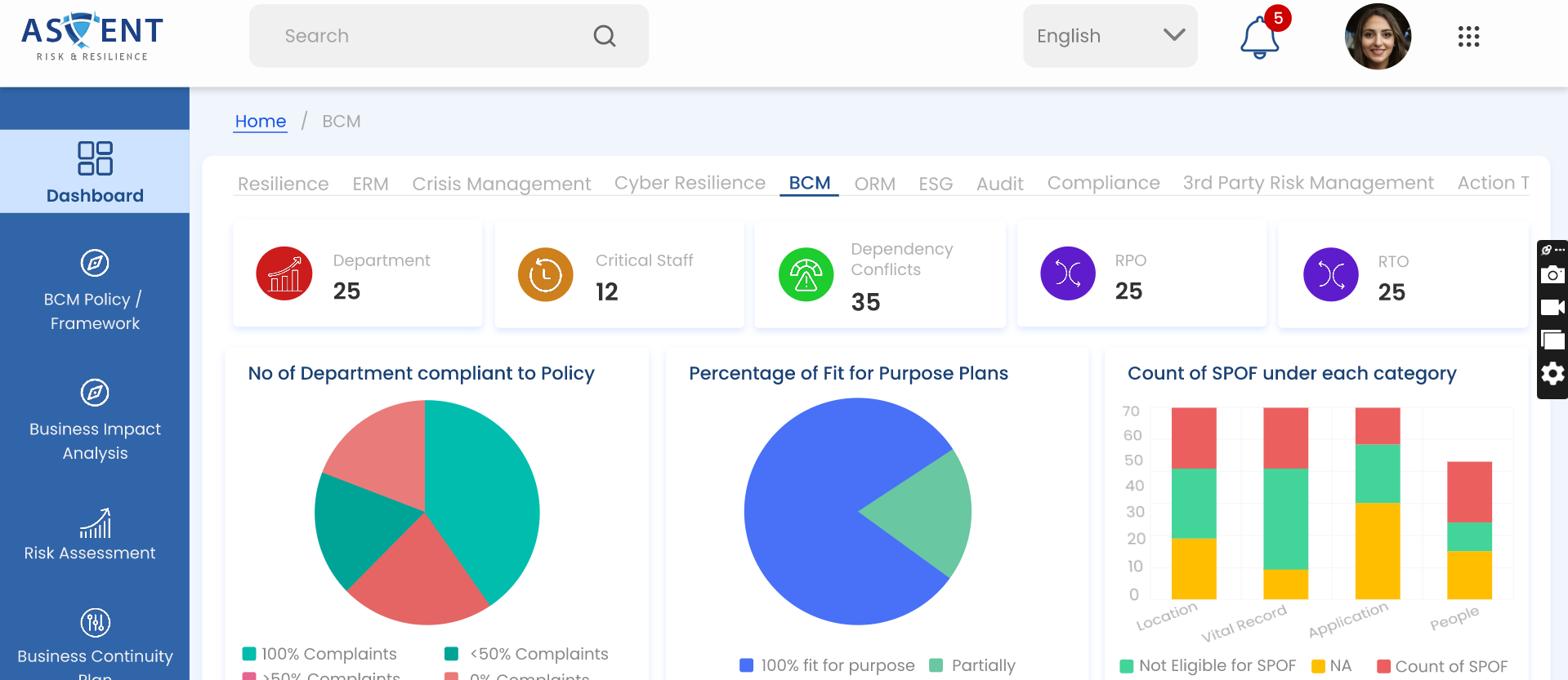 AutoResilience screenshot