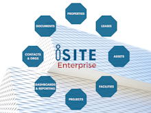 iSite Software - iSite's Enterprise Modules