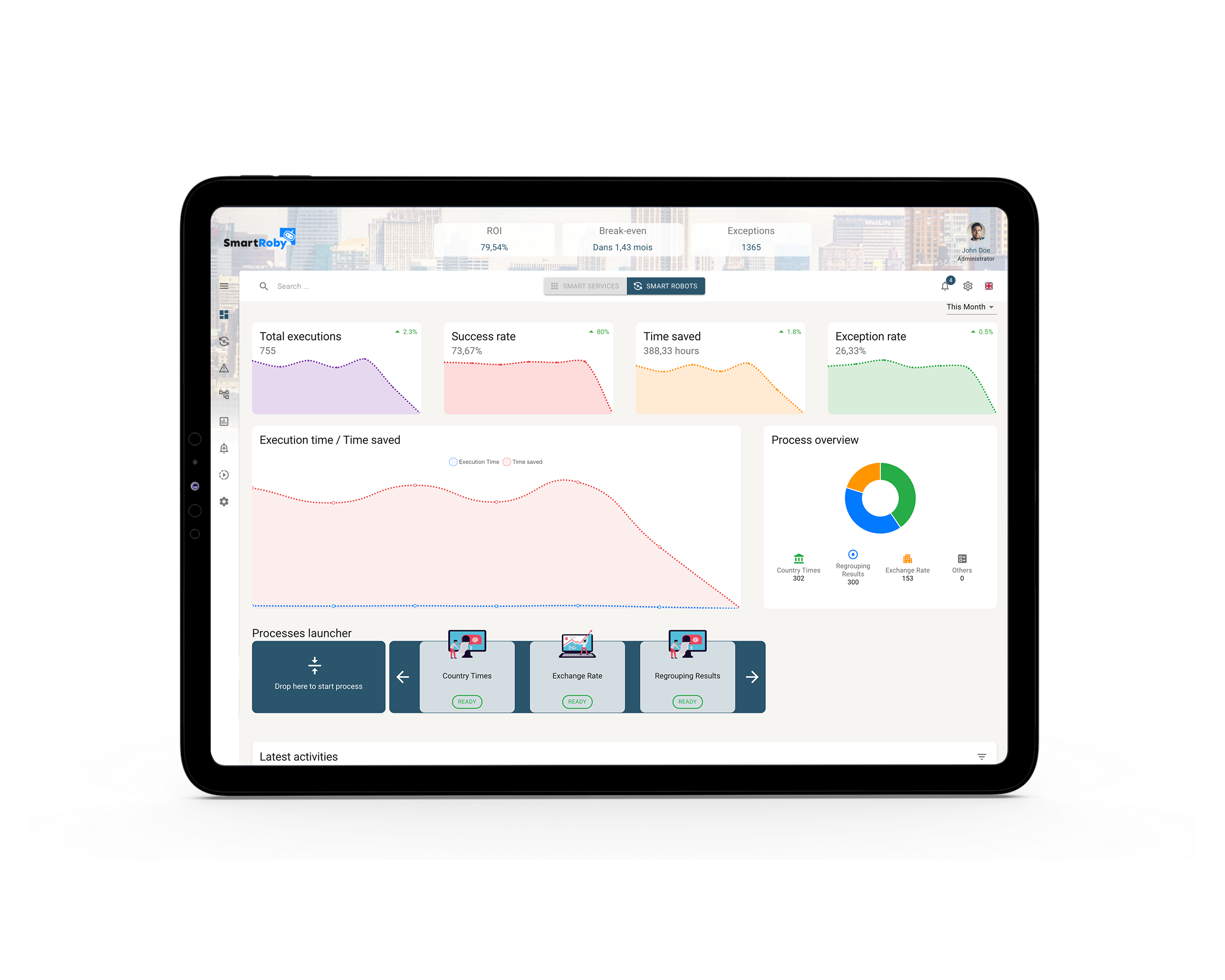 Smart Roby Software - Smart Roby monthly stats