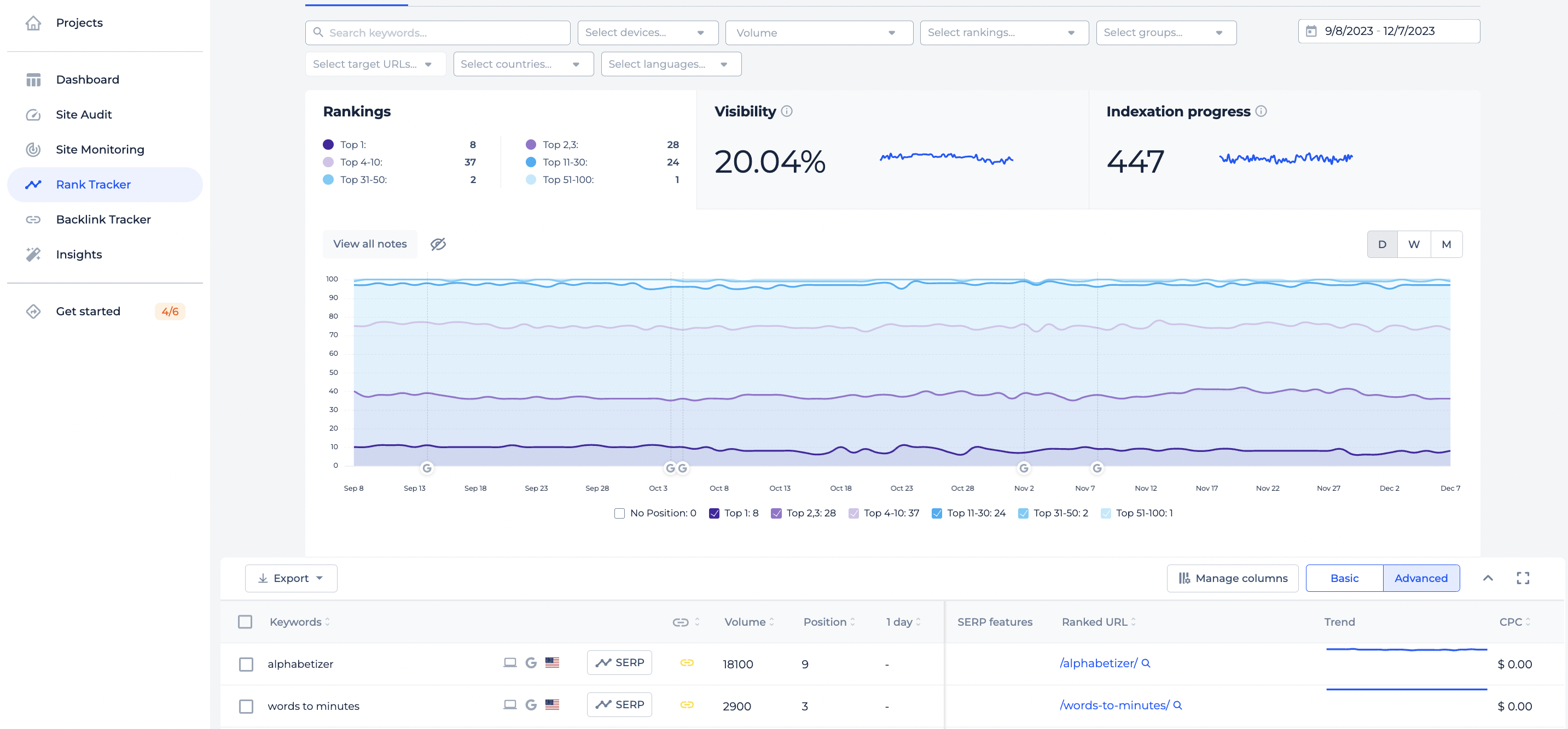 Sitechecker.pro Pricing, Reviews & Features - Capterra Canada 2024