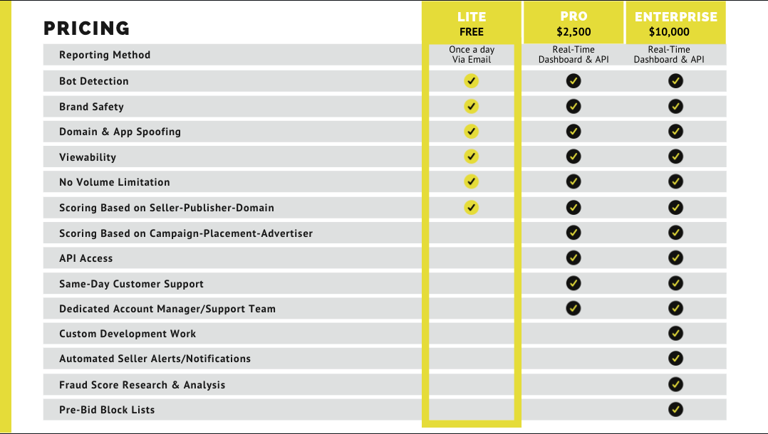 IP Blocklist Software 2024 Reviews, Pricing & Demo