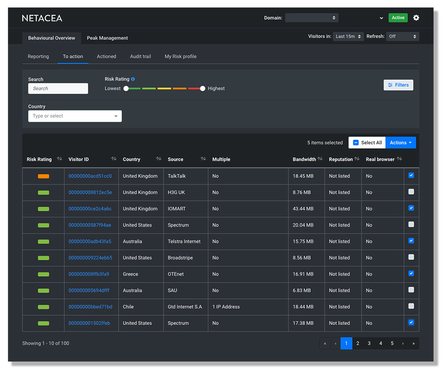 Netacea Bot Management Software - 1