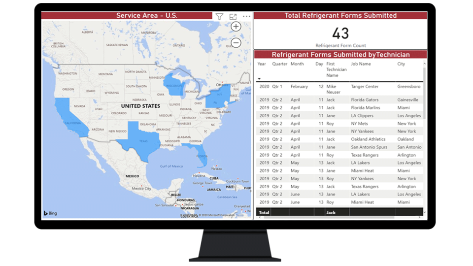 FormsPro Pricing, Alternatives & More 2025 | Capterra