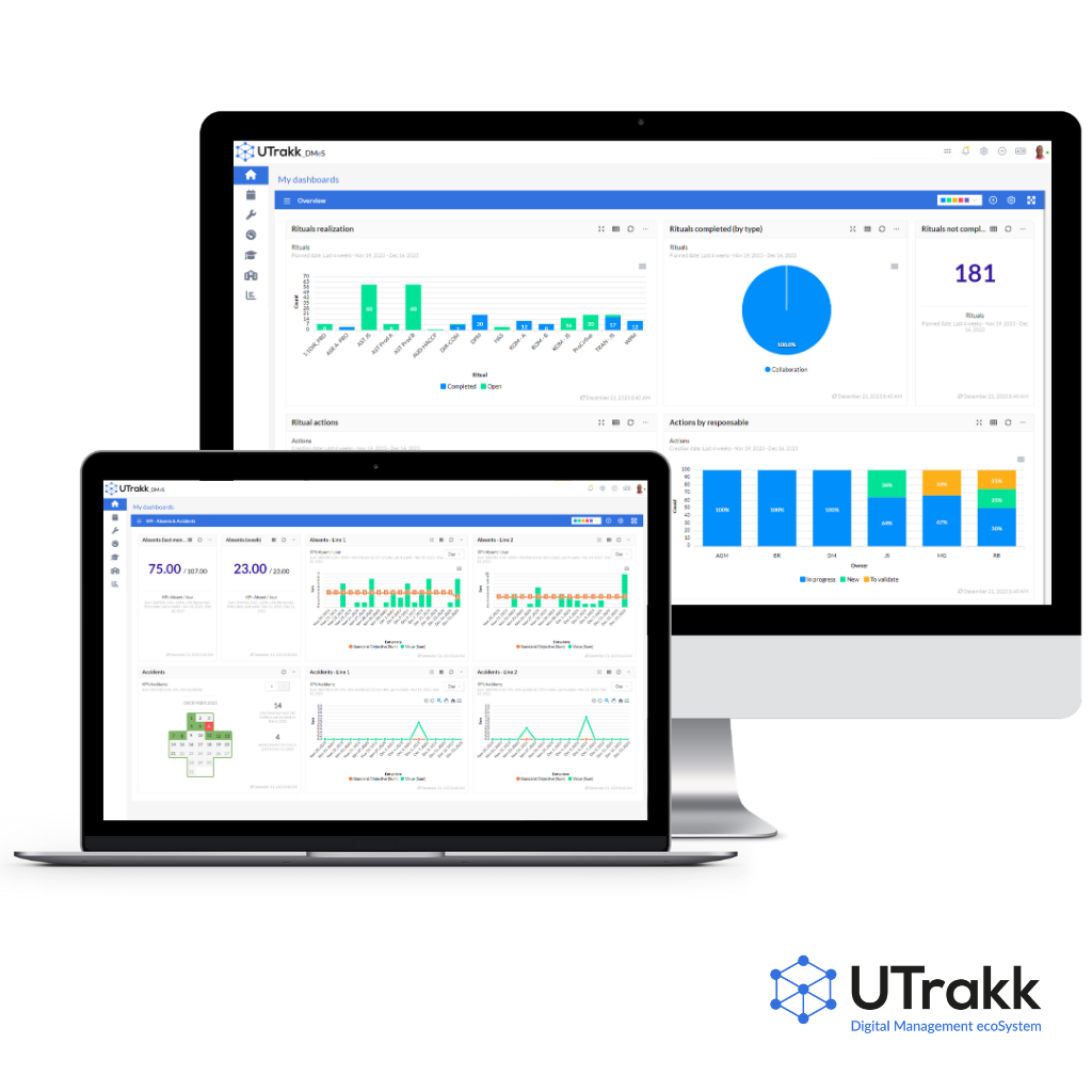 UTrakk DMeS Software - Dashboards and analysis