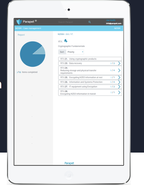Parapet collates evaluated risks and shows reports as required by users