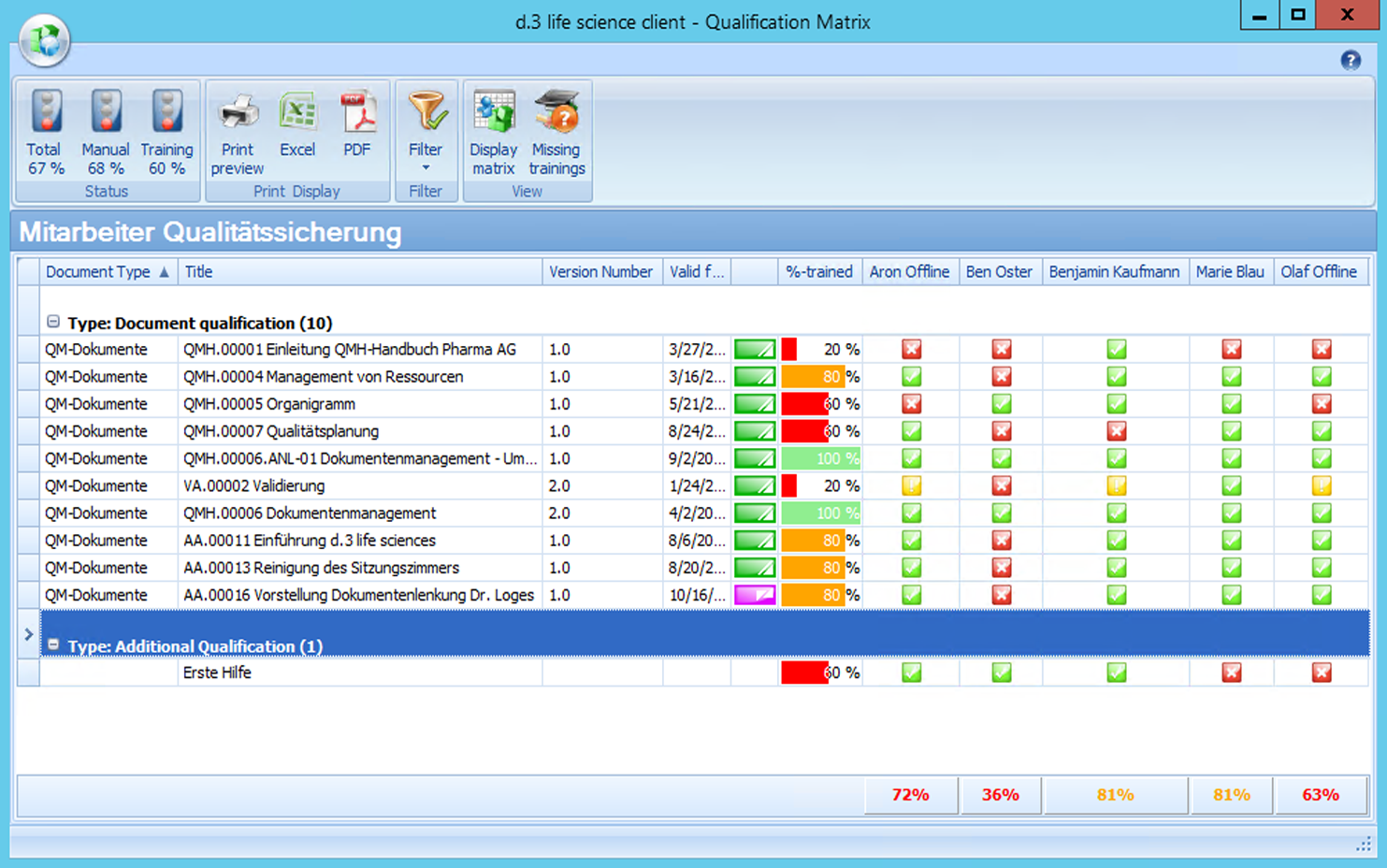 Training Management 4e96cbb3-db58-4354-b09e-87fb3cbced67.png