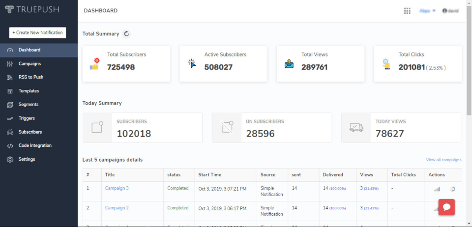 Truepush Logiciel - 4