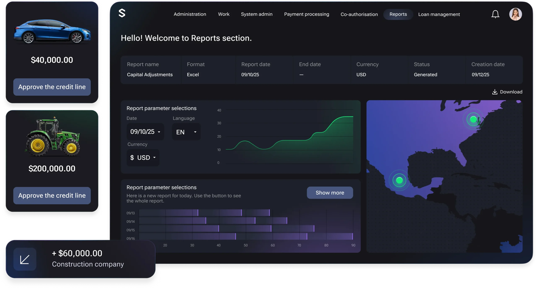 SBS Financing Platform screenshot: Our asset finance software allows specialized financiers worldwide to offer outstanding customer service, support dealers, gain clear risk insights, and strengthen financial resilience.