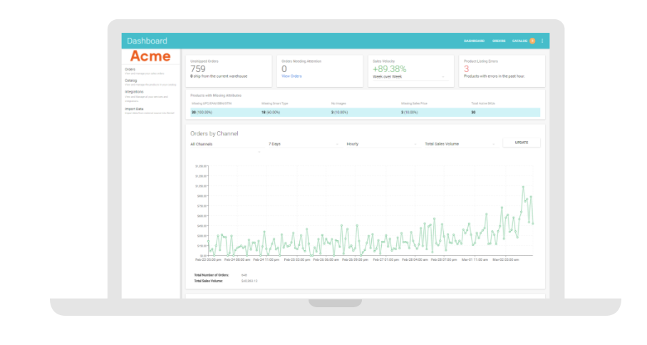 Dashboards to manage analytics for your marketplace channels