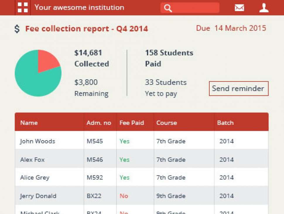 Fee collection report
