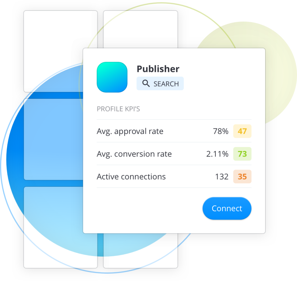 Target Circle Software - Target Circle profile KPIs