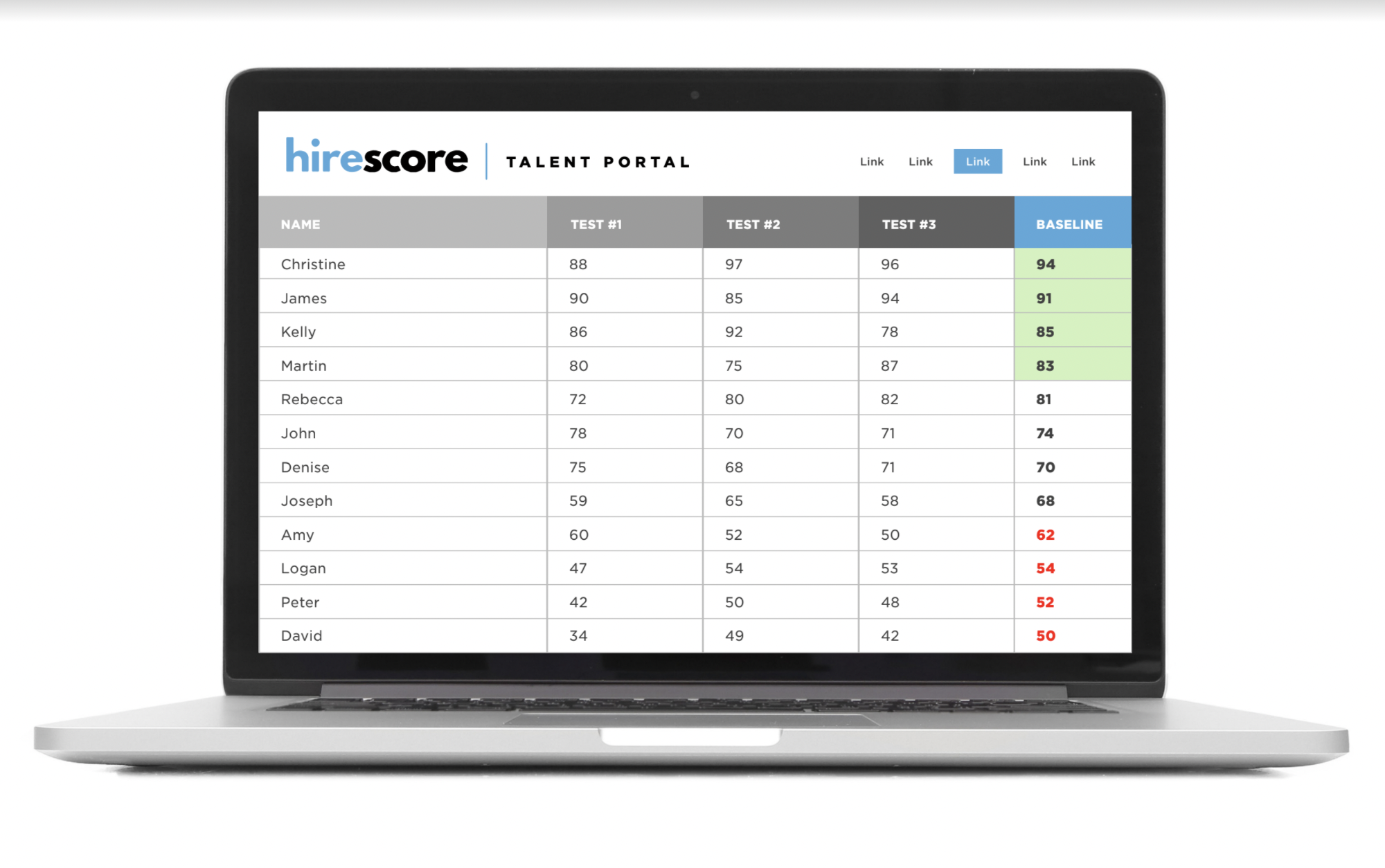 HireScore talent portal