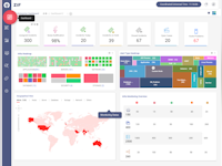 Zero Incident Framework Software - 1 - Vorschau