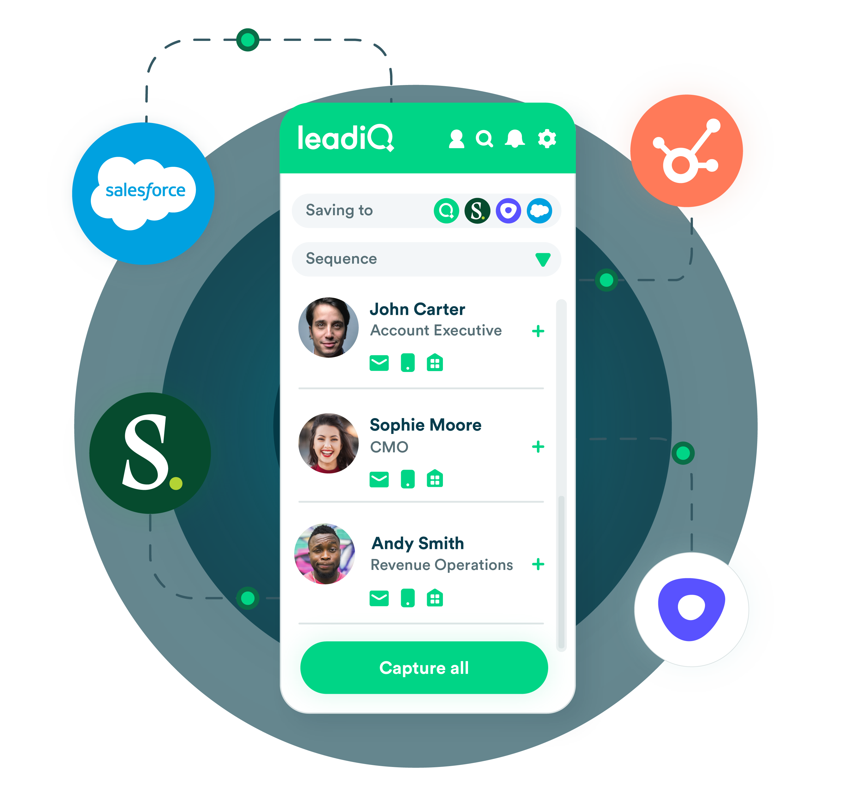 All the tools you need, working together. LeadIQ connects your favorite sales tools with seamless integrations to Salesforce, Hubspot, LinkedIn, Outreach, Salesloft, GSuite, & Slack.