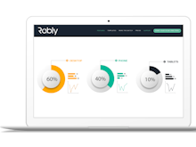 Robly Software - 5