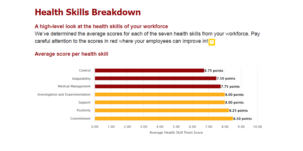 Health Connected 4eec8ac8-cf89-4d9f-bb90-458198a3852c.png