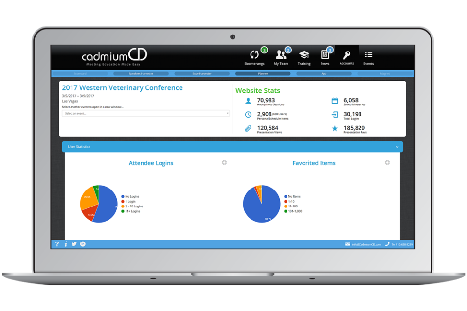 Cadmium Pricing, Alternatives & More 2024 Capterra