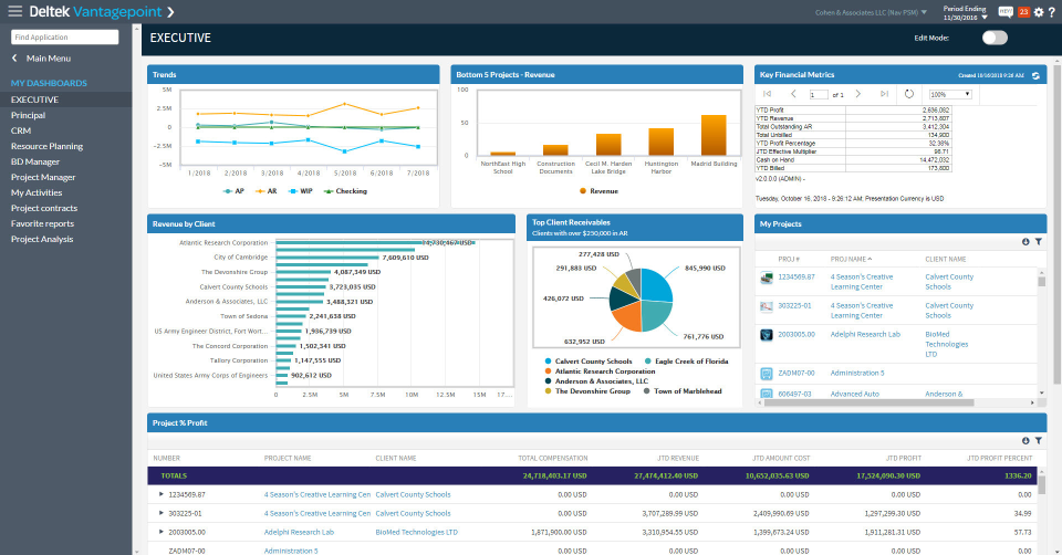 Deltek Vantagepoint Software - 1