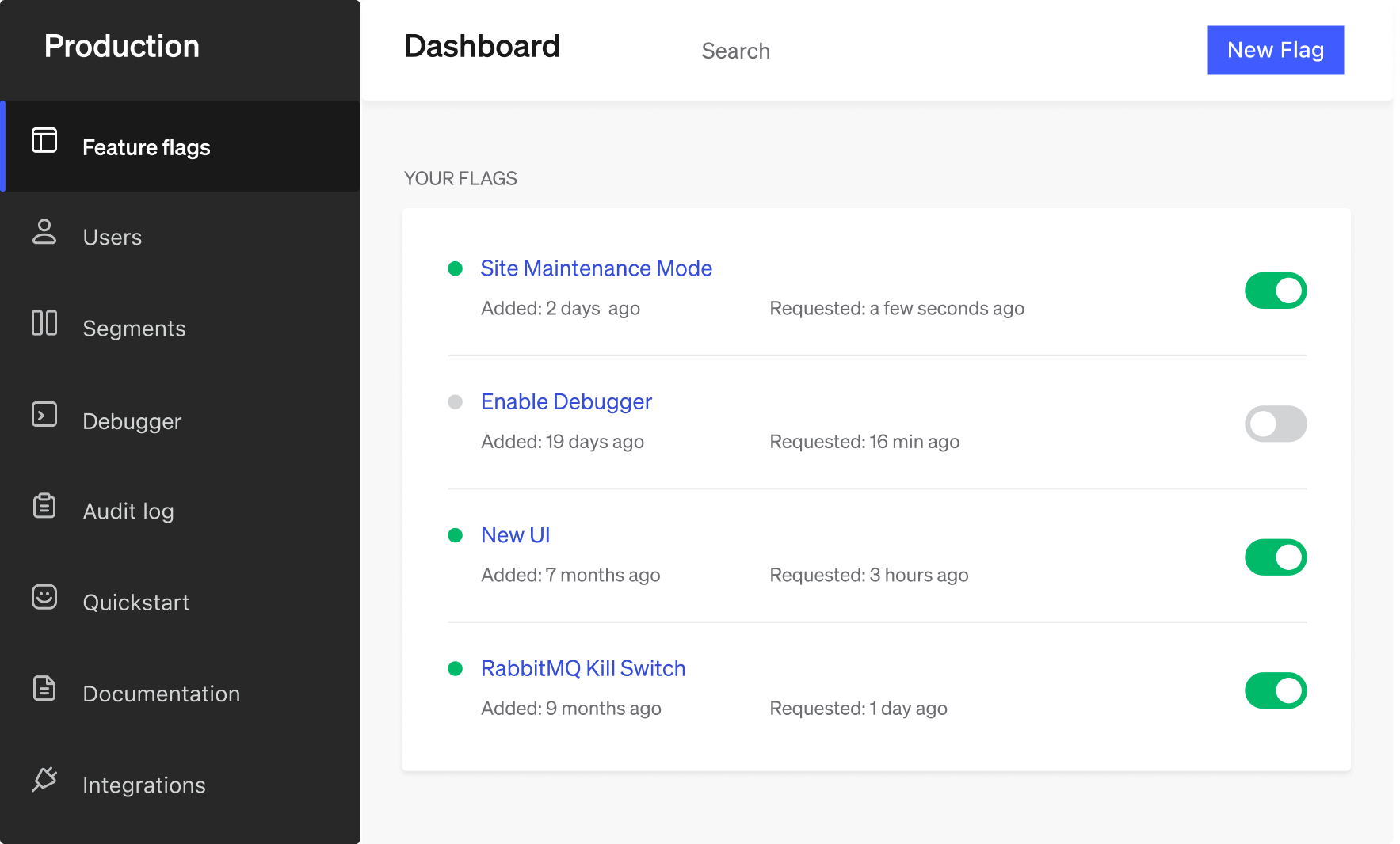LaunchDarkly Software - Feature Flag Dashboard