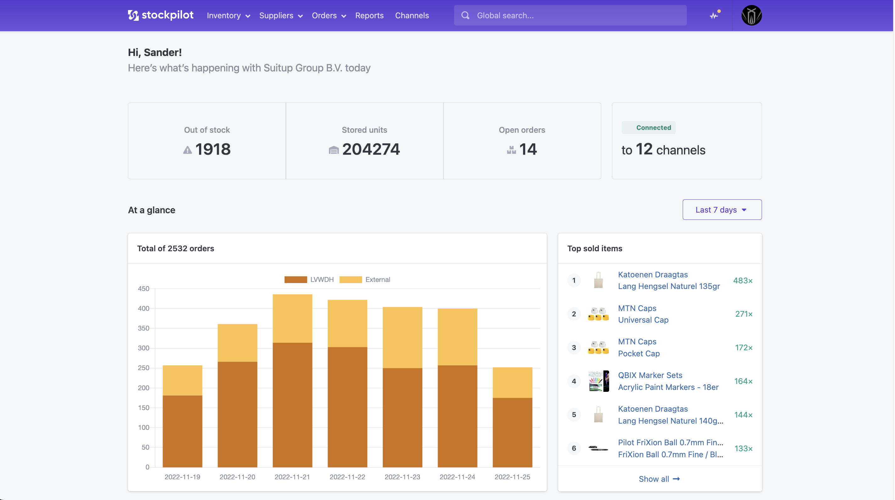 Stockpilot Software - 1