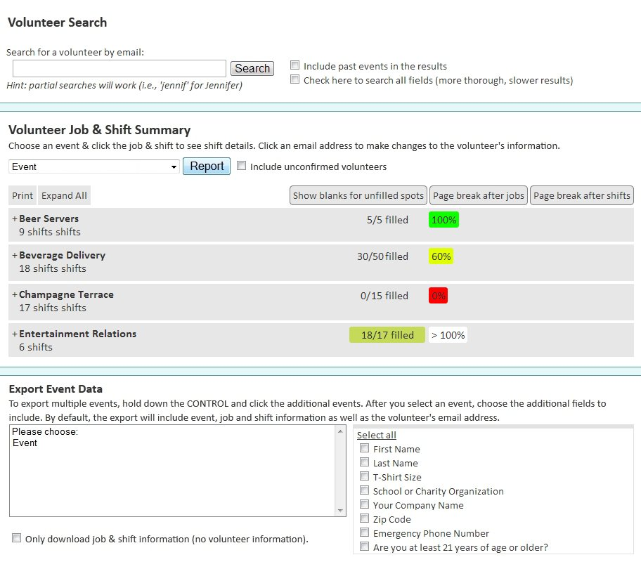 VolunteerLocal Software - Color coded reports identifies where you are short on volunteers.