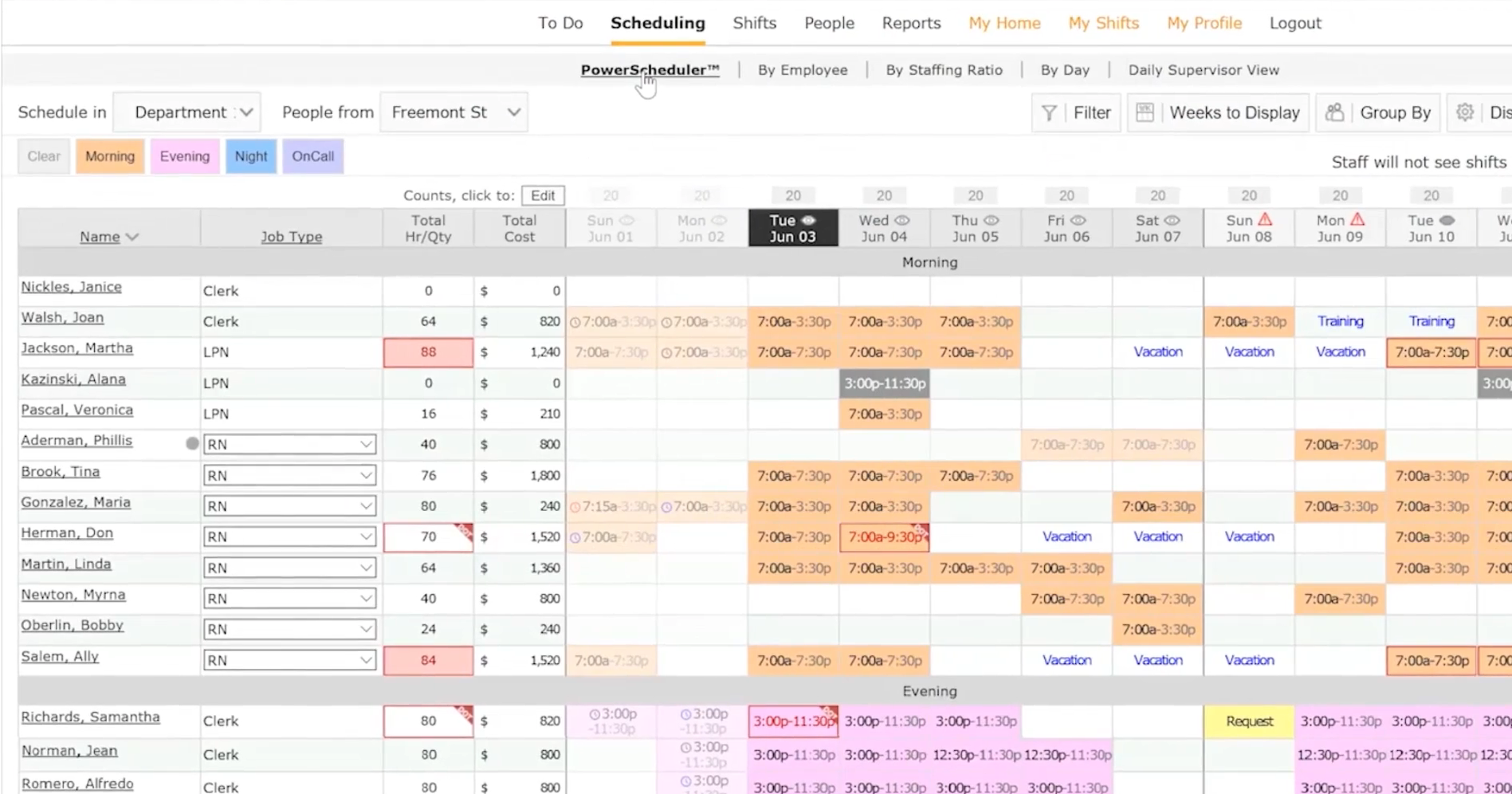 ABILITY SMARTFORCE Scheduler scheduling management