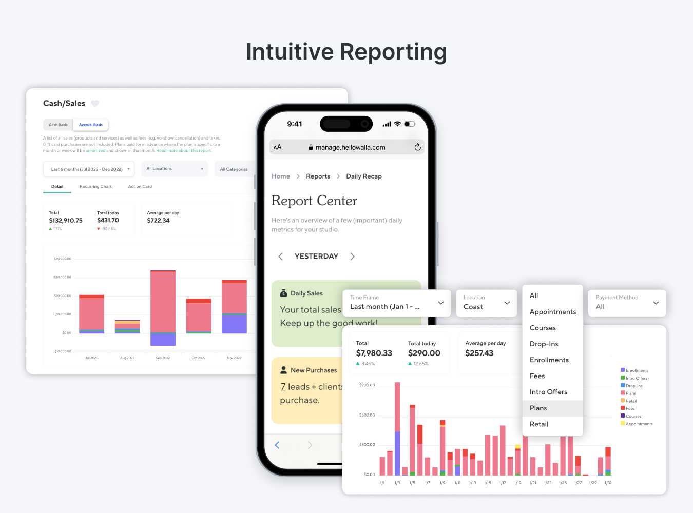 Actionable reporting allows you to drill into studio data or get a holistic overview so you can celebrate success and see where there's room for improvement.