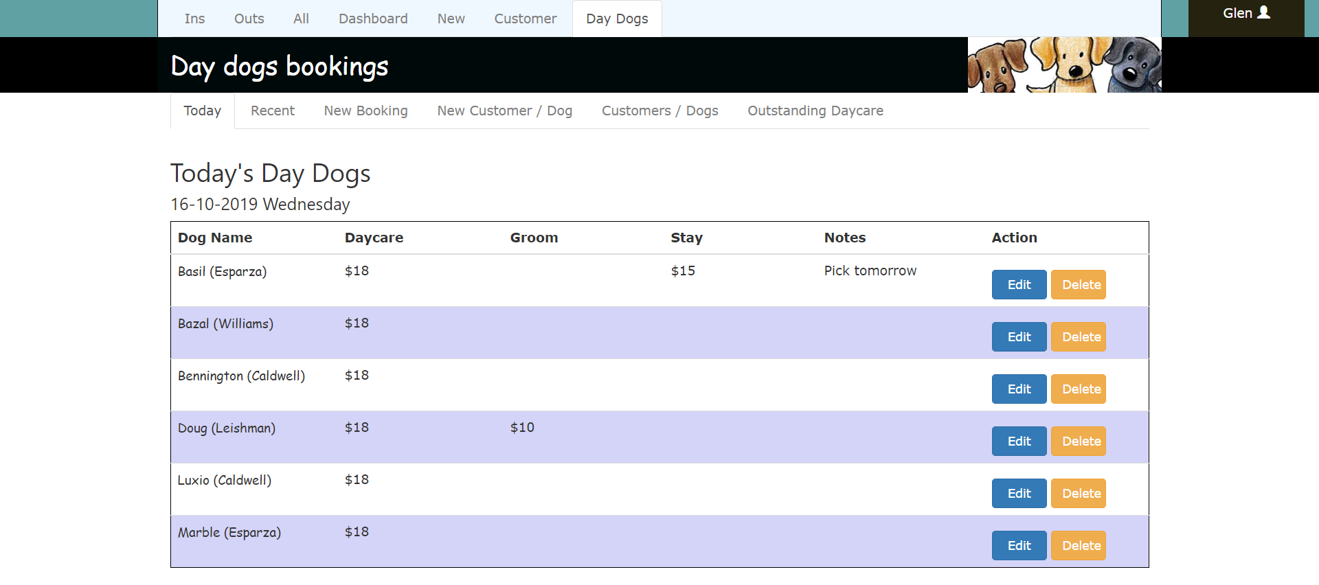 Pet Keeper Software 2024 Reviews, Pricing & Demo