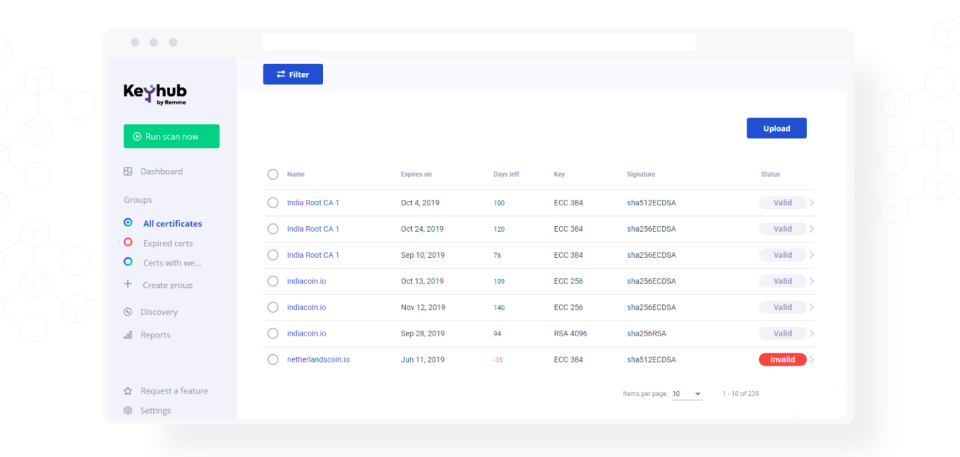Keyhub Software - Keyhub certificate scan screenshot