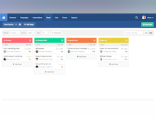 ActiveCampaign Software - Pipeline view of the sales CRM