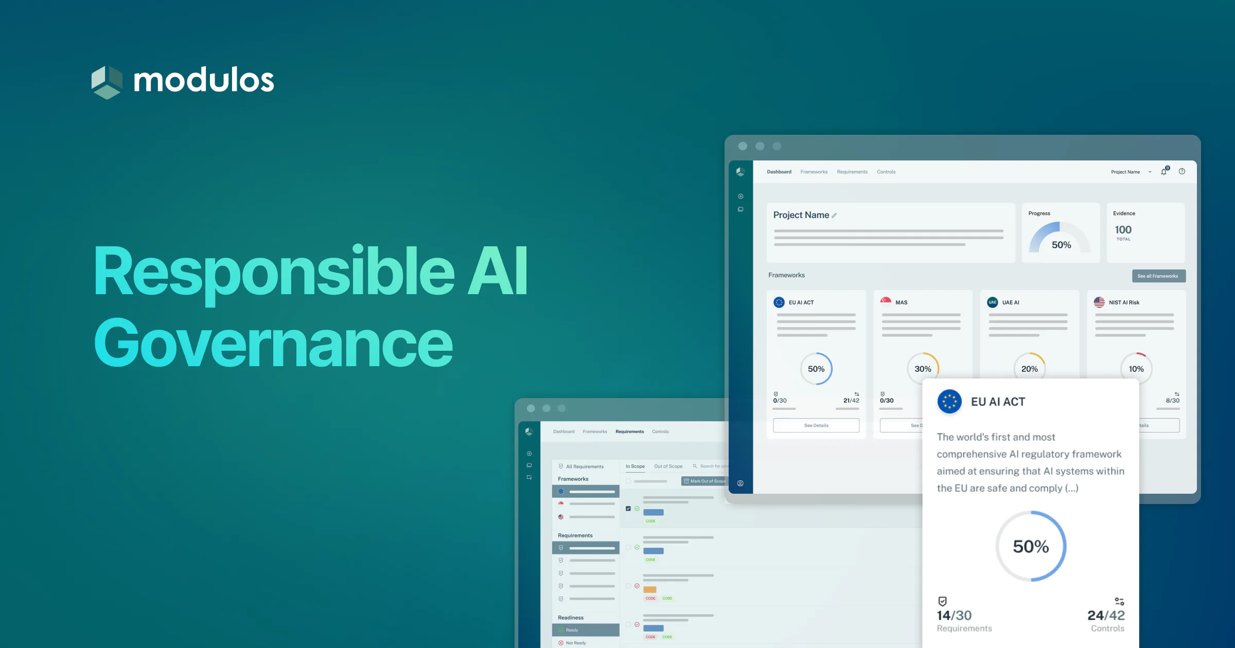 Modulos AI Governance Platform Pricing, Cost & Reviews - Capterra UK 2026