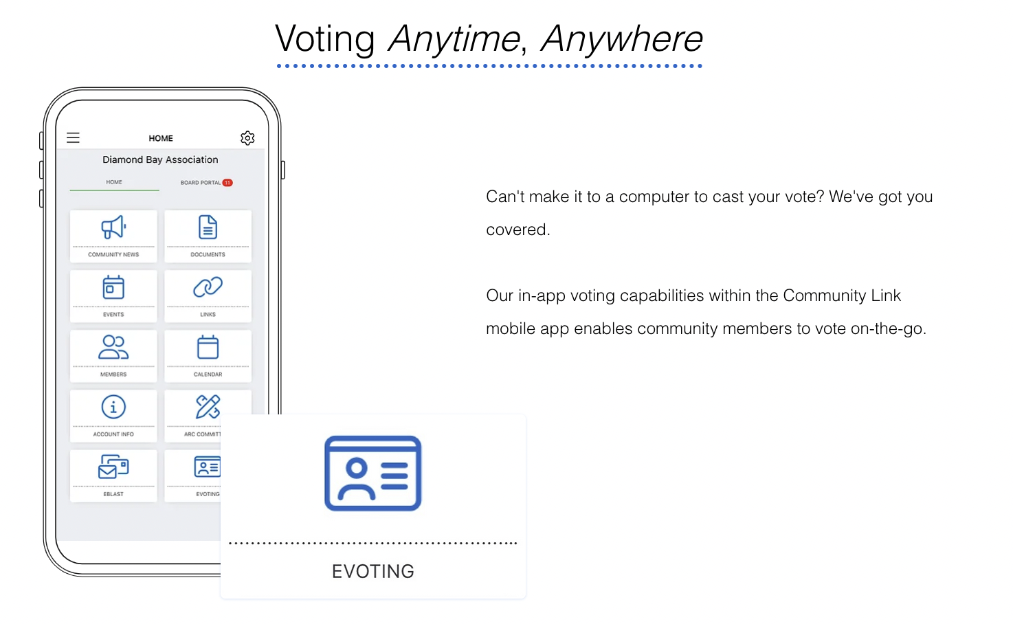 Voting Has Never Been Easier  Our eVoting software is a fast and efficient way for managers to conduct elections. Our secure, cloud-based platform makes it easy to achieve quorum minimizing the need for repeat elections.