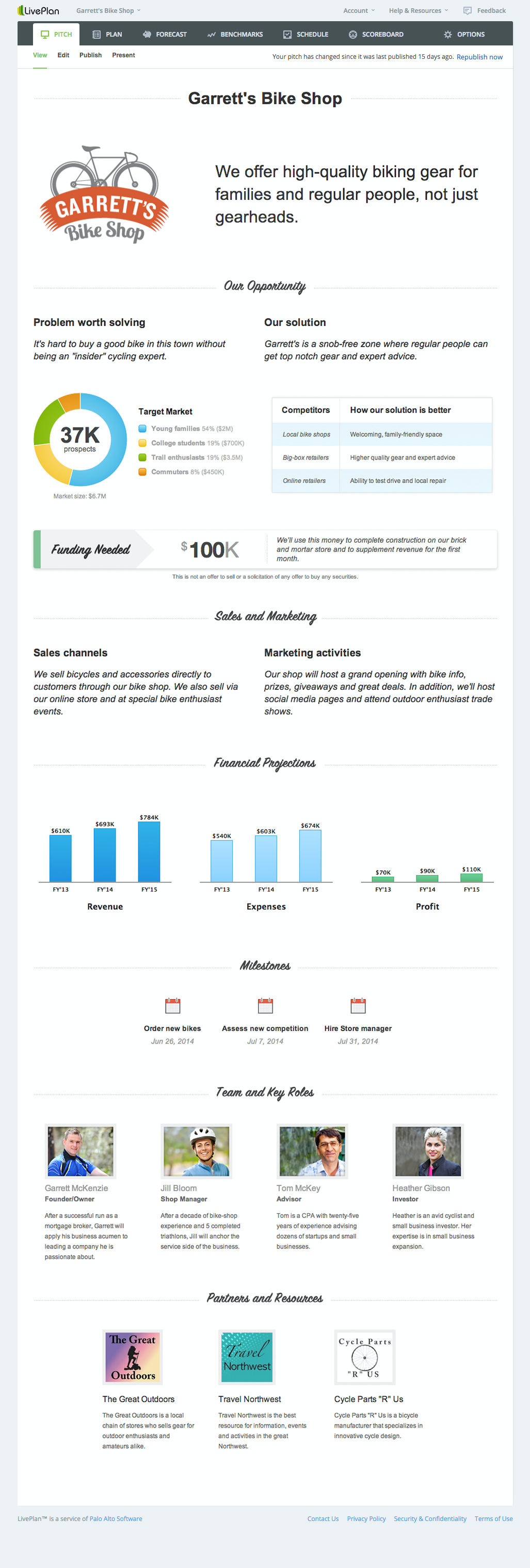 LivePlan Software - Pitch creation. LivePlan will help you clearly explain who your customers are, what your marketing and sales activities will be, and what your product or service offerings will be.