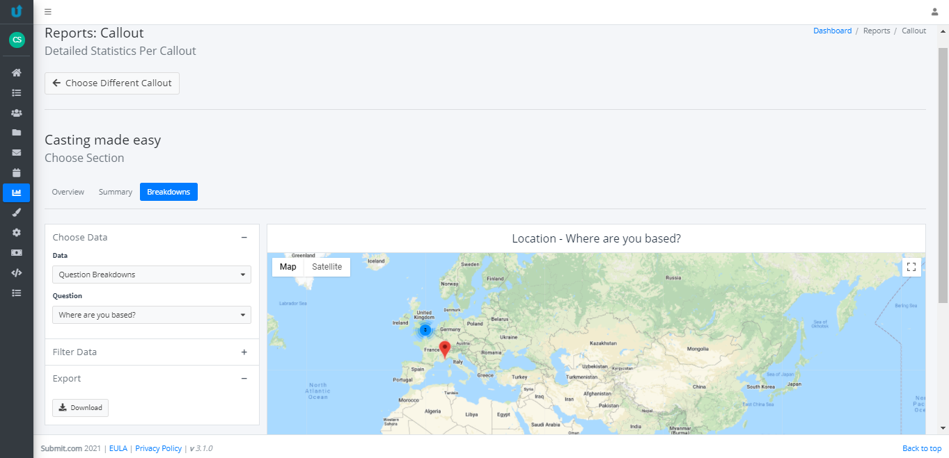 Submit.com Google Location based reporting