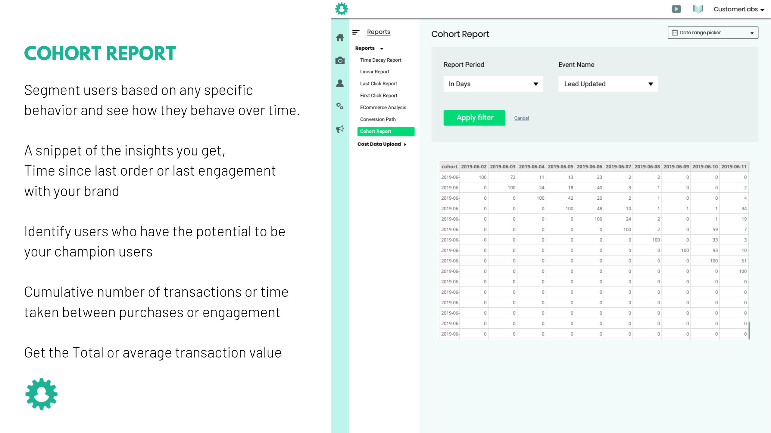 Group similar users and monitor their progress over time.