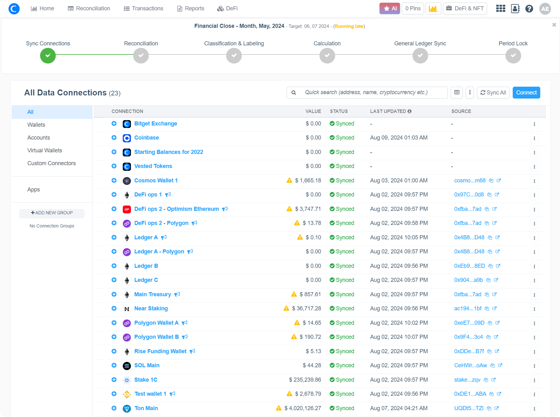 Cryptoworth Pricing, Alternatives & More 2026 | Capterra