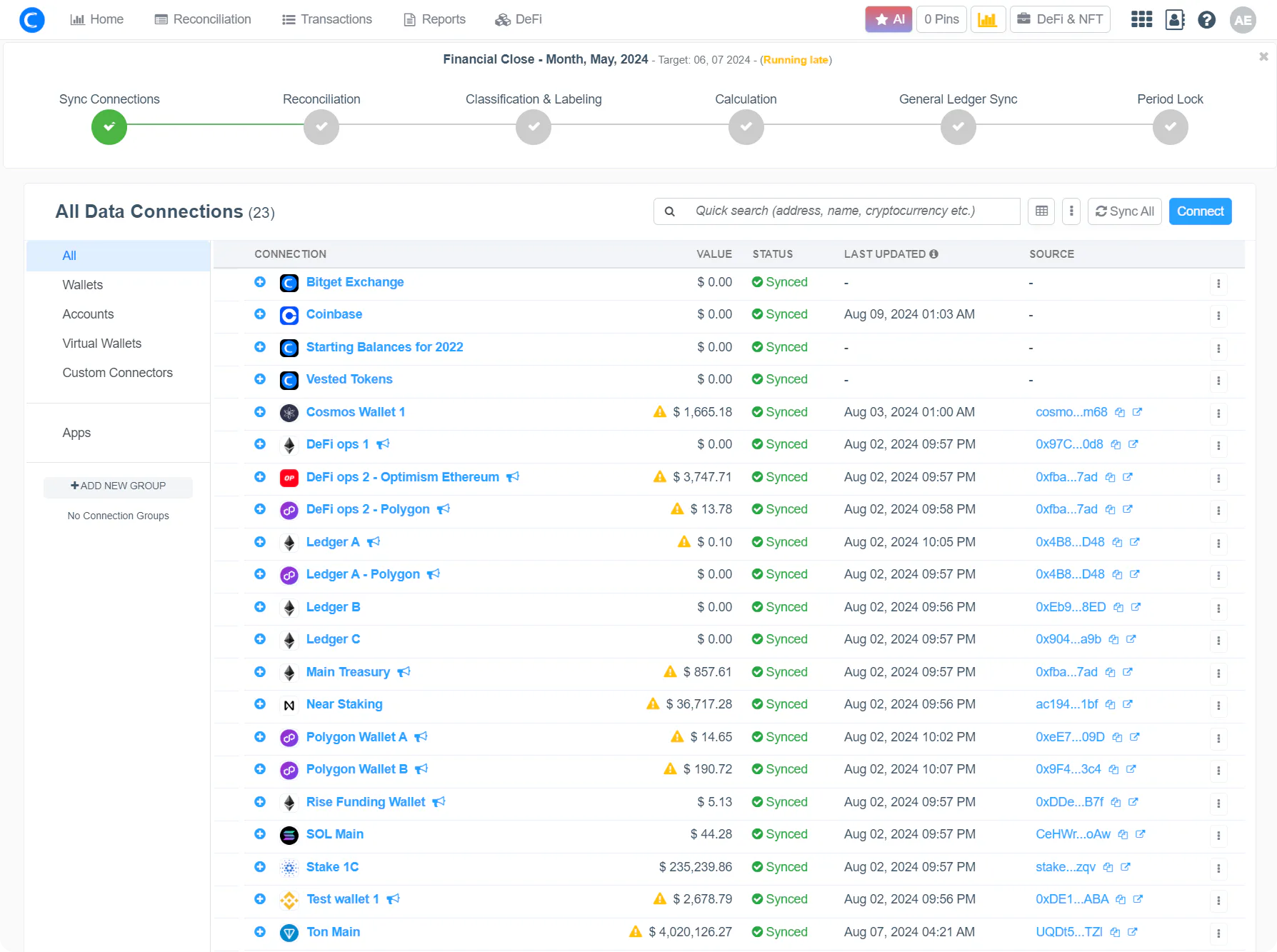 Cryptoworth Pricing, Cost & Reviews - Capterra Ireland 2025