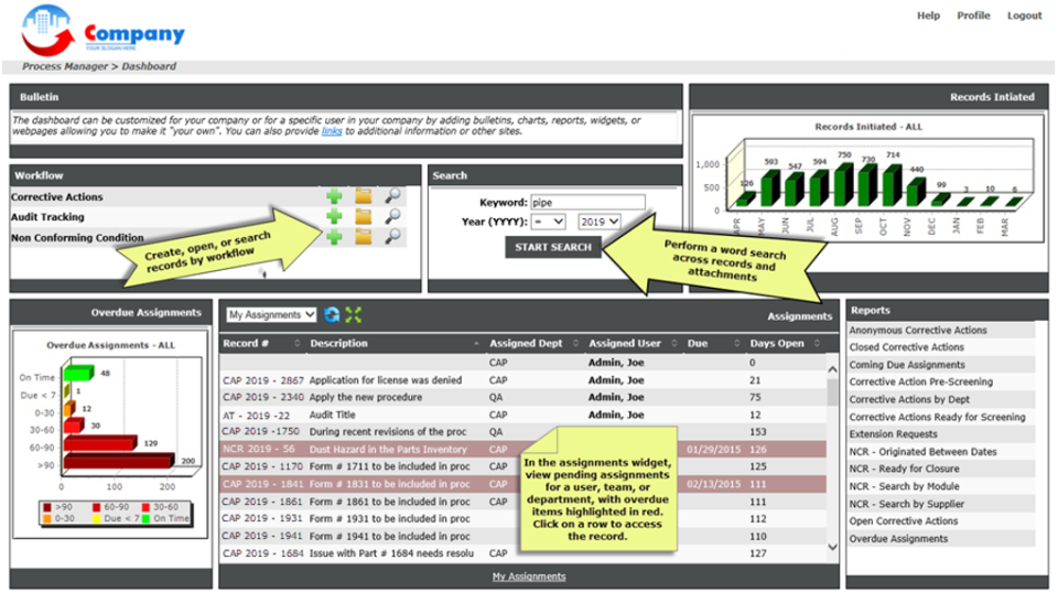 BPI System Software - Live Dashboards - From the initial Dashboard, viewable in any browser (Mobile or Desktop), users can create new workflow records or complete pending assignments. Charts, search functions, and reports are used to locate key information in the system.