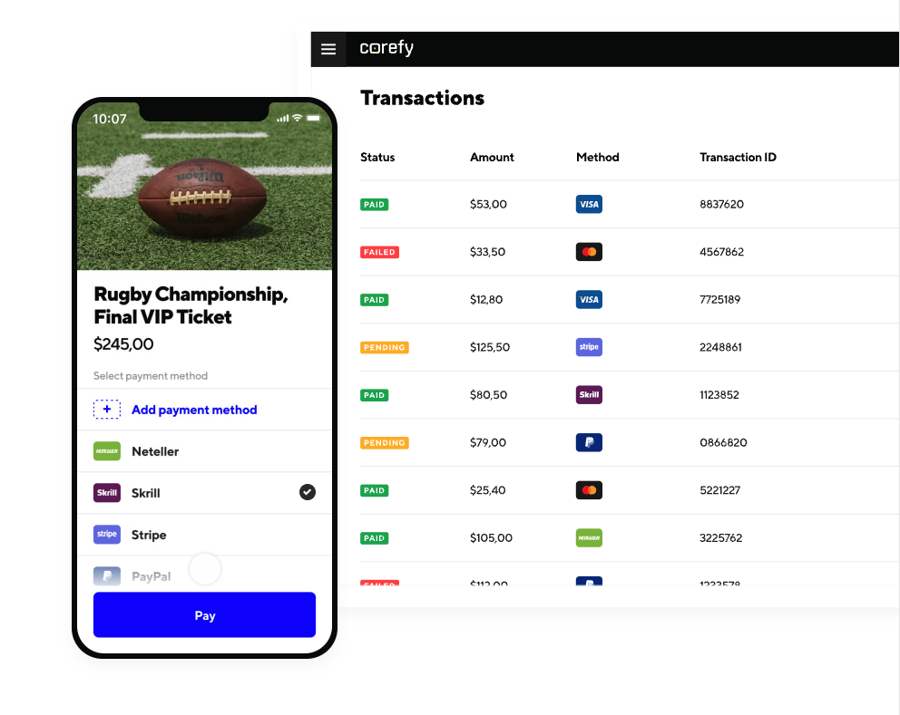 Corefy screenshot: Corefy transactions overview