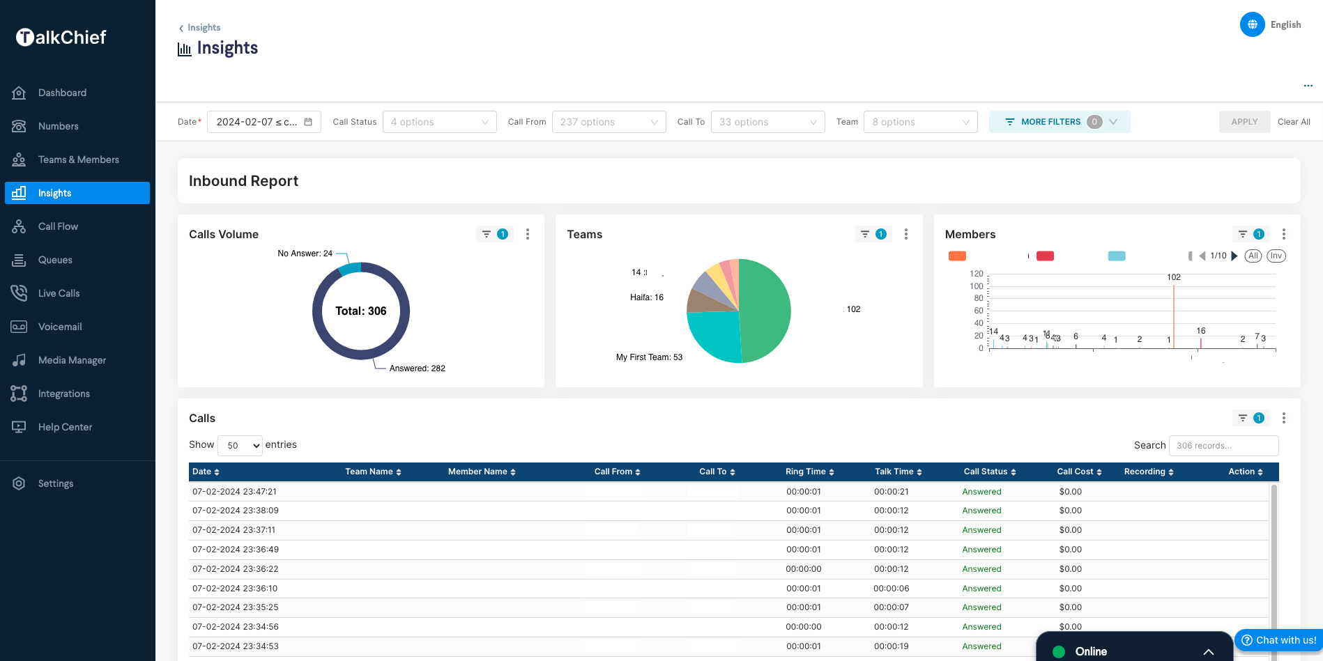 TalkChief Software - TalkChief offers comprehensive call reports to ensure supervisors and managers stay fully informed about the specifics of each call. Everything pertaining to calls, including call recording, can be conveniently accessed from a single screen.