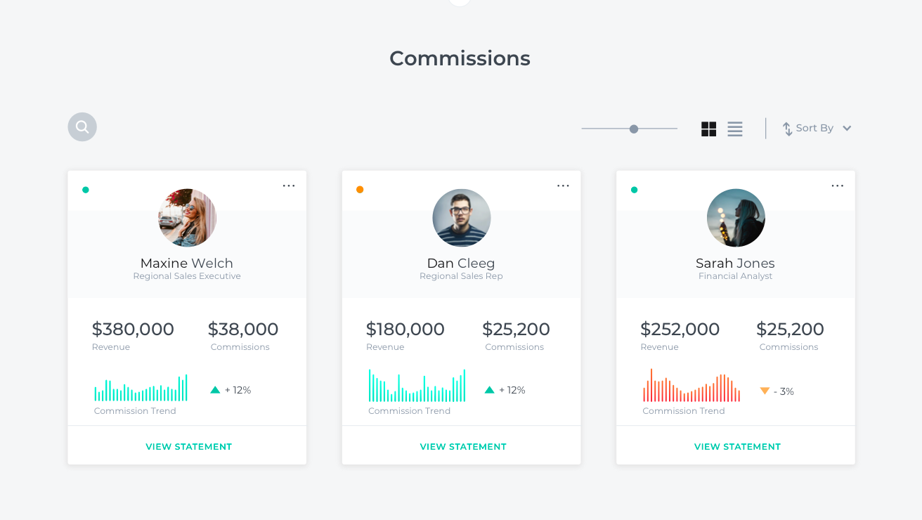 Spiff Software - Commissions page offers visual information on total commissions, revenue and closed deals