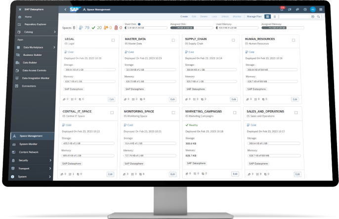 SAP Datasphere Software - Data landscape