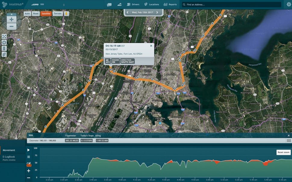 Forward Thinking GPS Software 2024 Reviews, Pricing & Demo