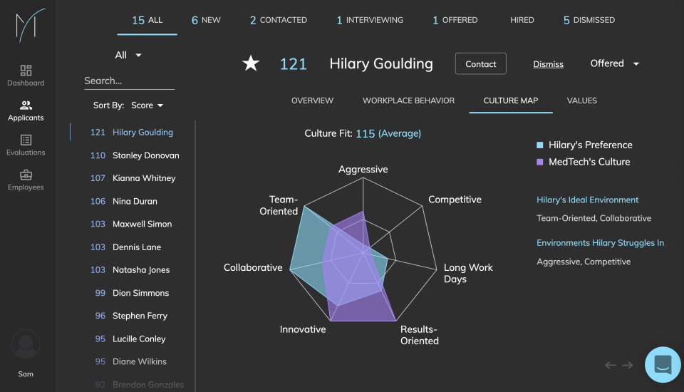 Quantify company culture.-thumb