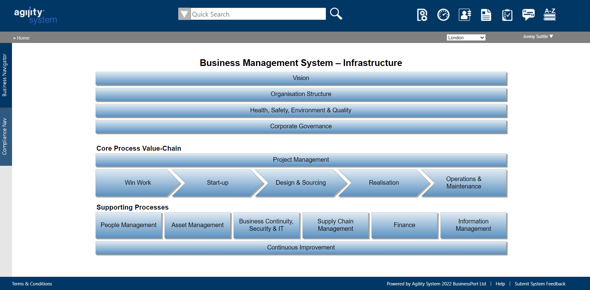 Agility System Software - The Agility System User Suite